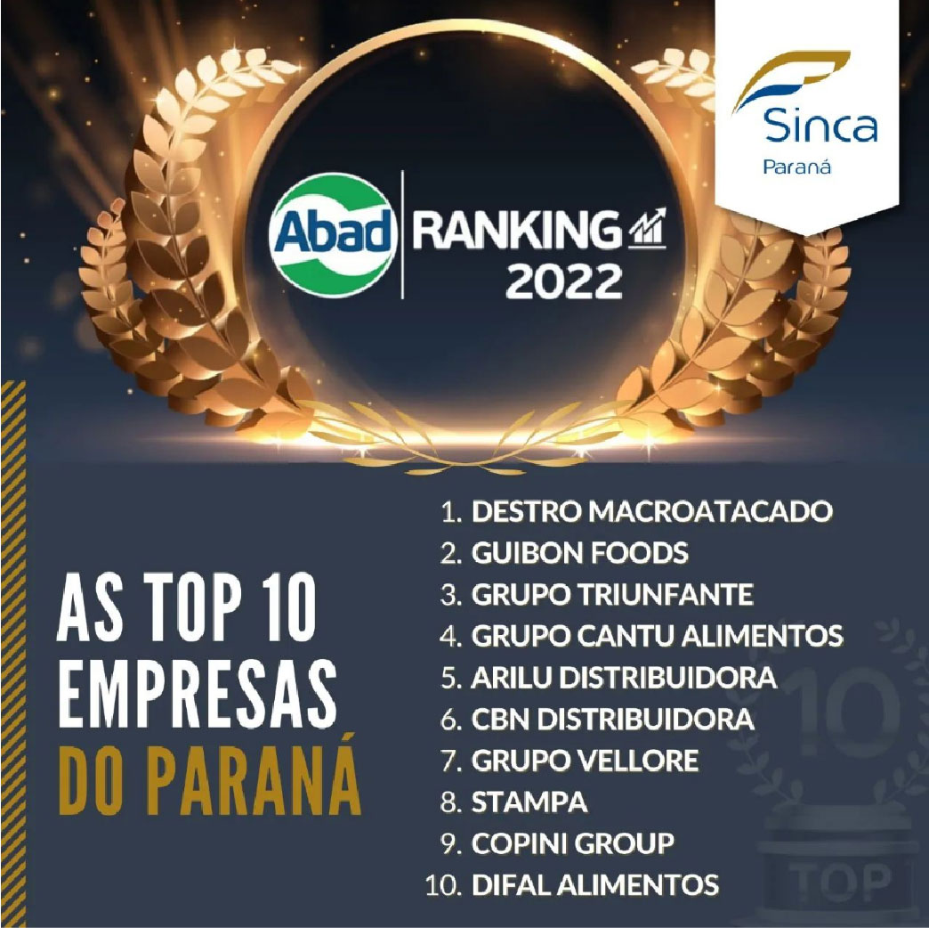 Ranking de respeito